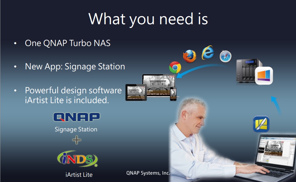 Qnap digital signage Reqs