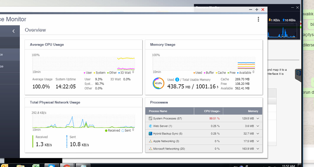 High CPU & RAM Usage Problems & How To Understand Which Service Use